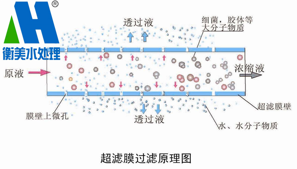 1769299786491803.jpg 反渗透膜