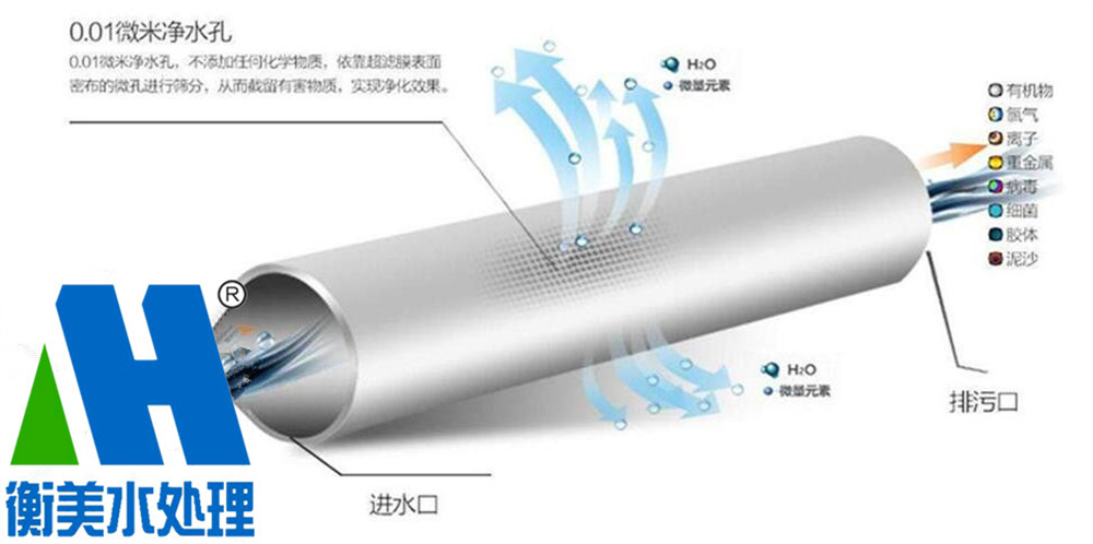 1769299825177111.jpg 反渗透膜