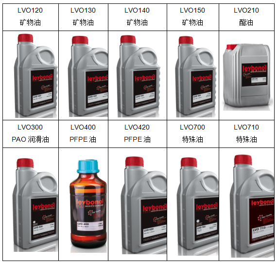 Leybold莱宝真空泵油如何选用