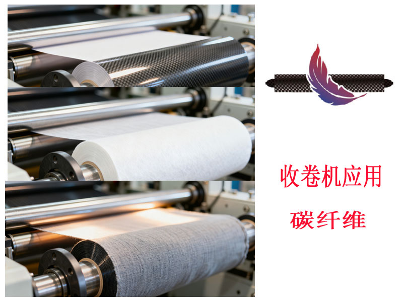 Roll-up machine equipment
