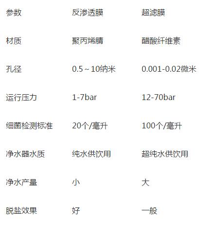 1769388734727304.jpg 反渗透膜