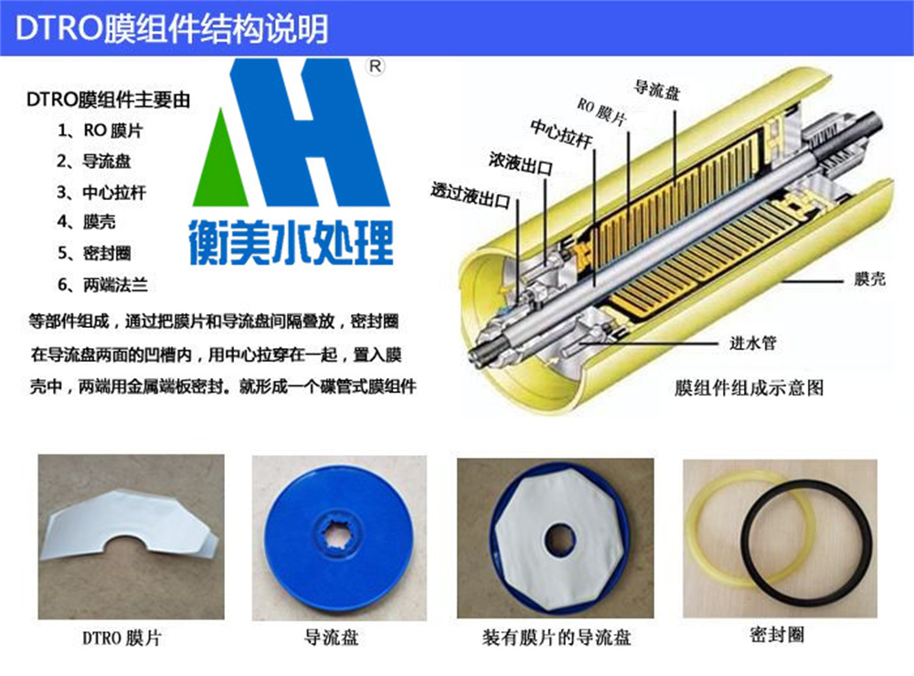 1769475449959635.jpg 反渗透膜元件