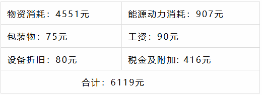 1769477150667905.png 铜渣