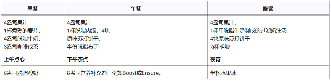 1769484590196824.png 特医全营养食品