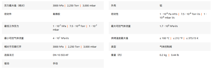 普发真空手动真空调节阀