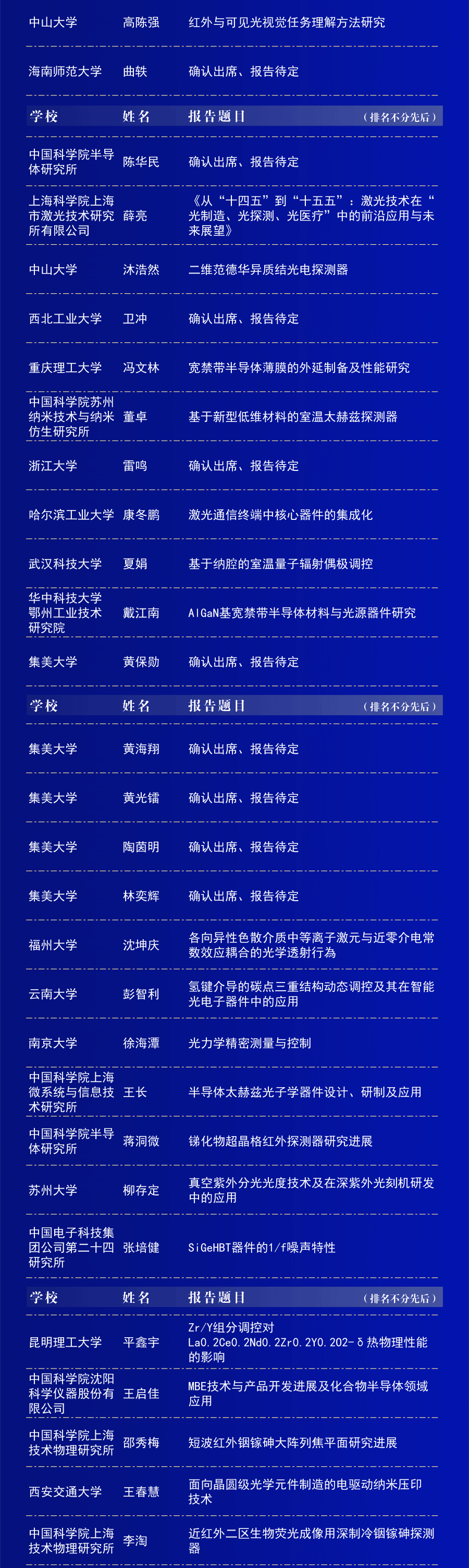 新材料