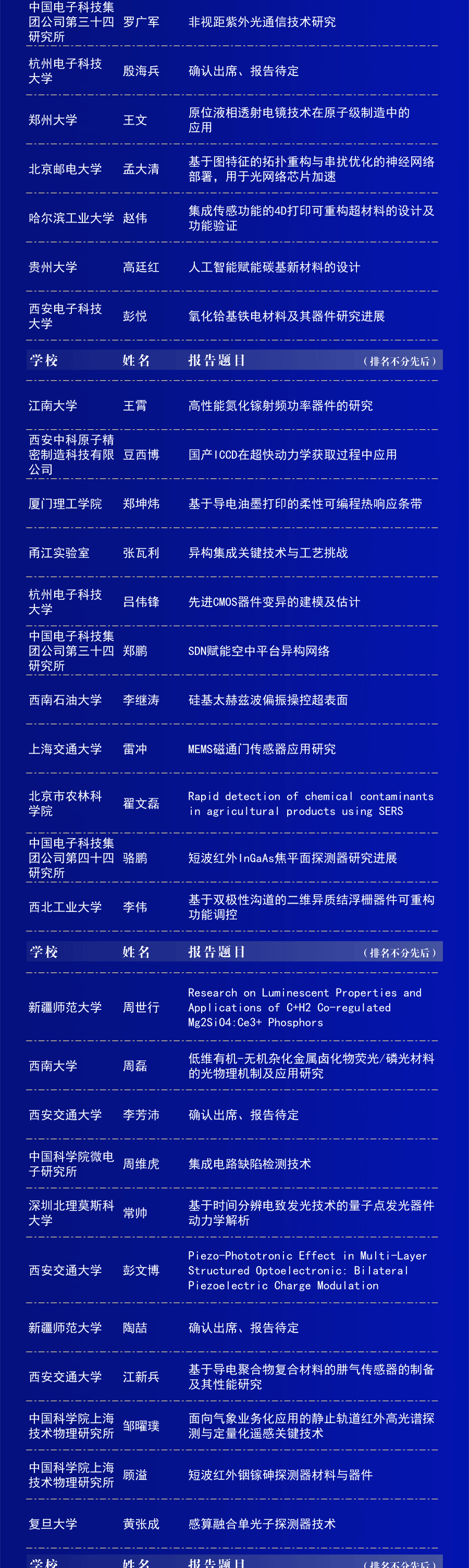 新材料
