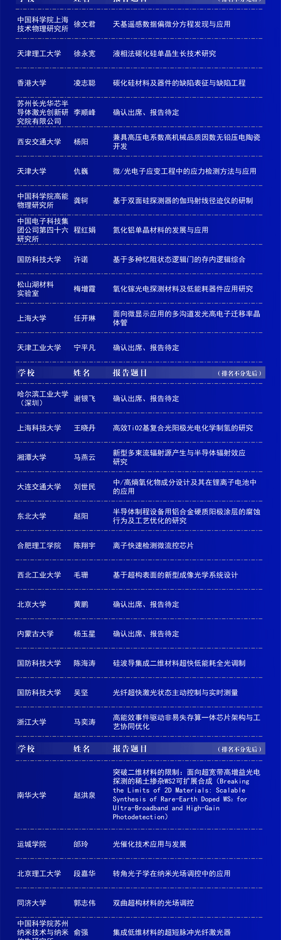 新材料