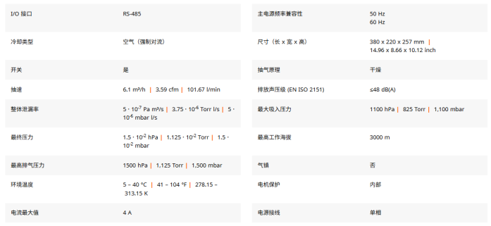 普发真空 HiScroll 系列涡旋真空泵