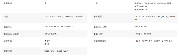 普发真空 HiScroll 系列涡旋真空泵
