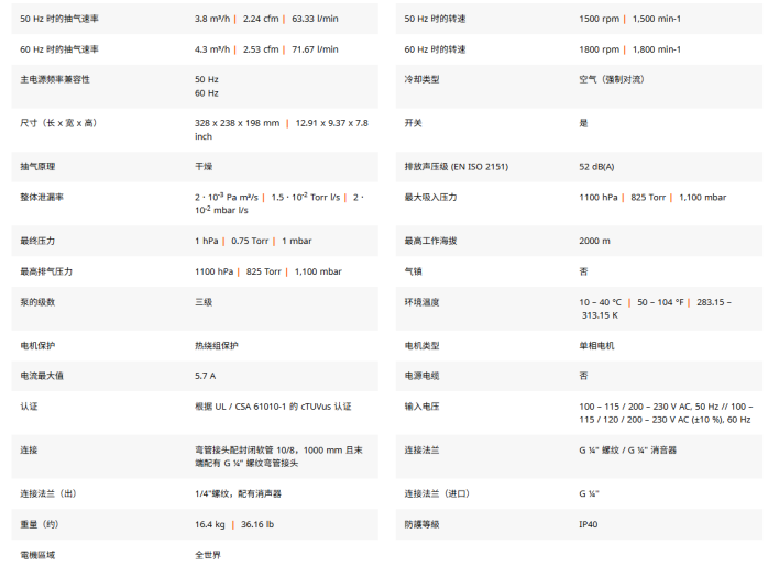 Pascal 系列双级旋片真空泵
