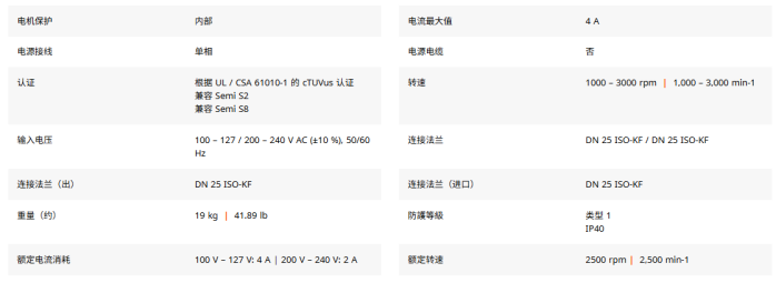 普发真空 HiScroll 系列涡旋真空泵
