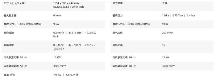 COBRA 系列干式螺杆真空泵