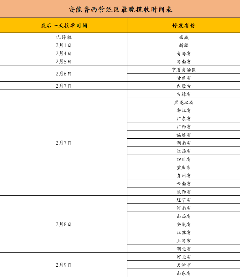 1770001552592396.png 物流