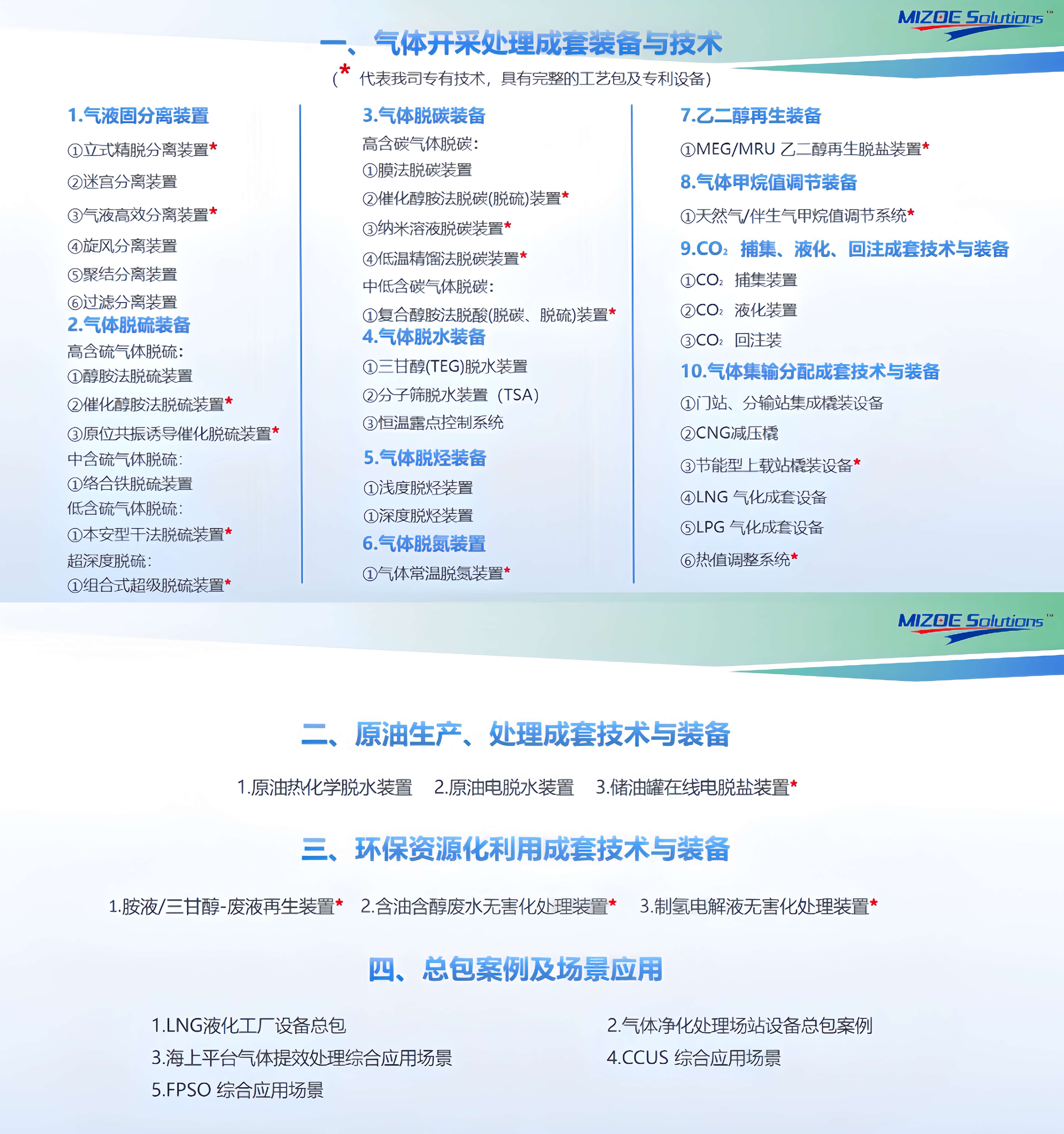 1770036785471628.jpg 陕西铭泽易昇能源技术有限公司