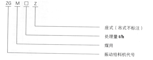 ZGM系列振动给煤机
