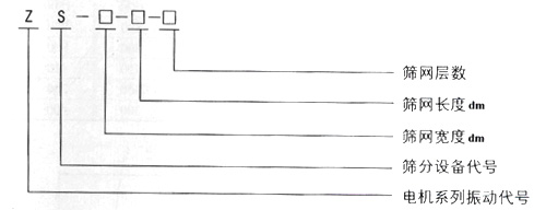 ZS系列轻型直线振动筛