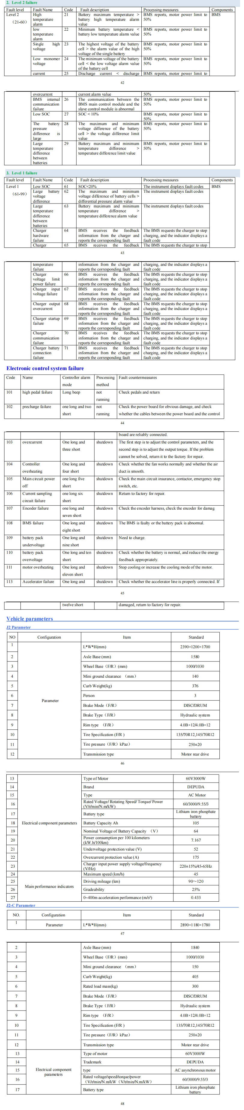 J2-P Series User Manua