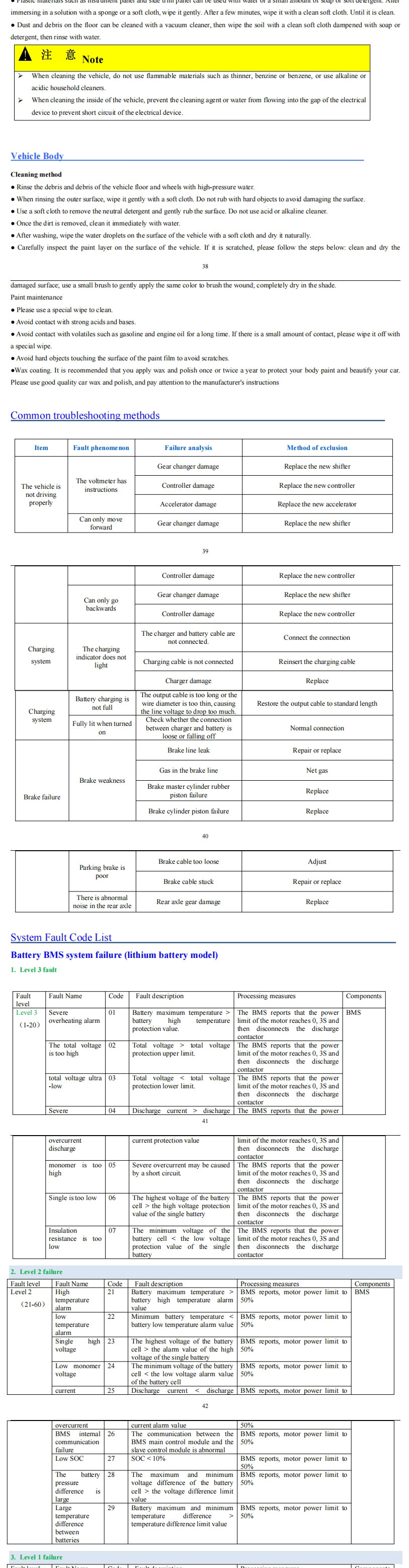 J2 Series User Manua