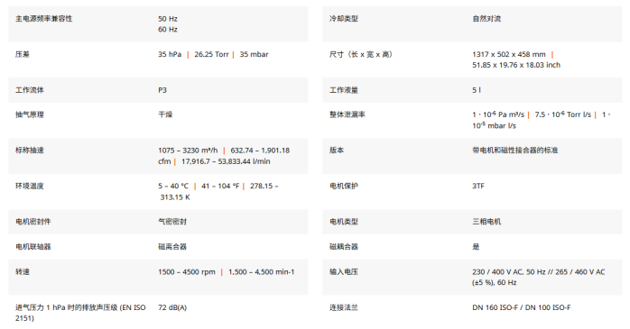普发 Okta 2000 ATEX 防爆罗茨真空泵