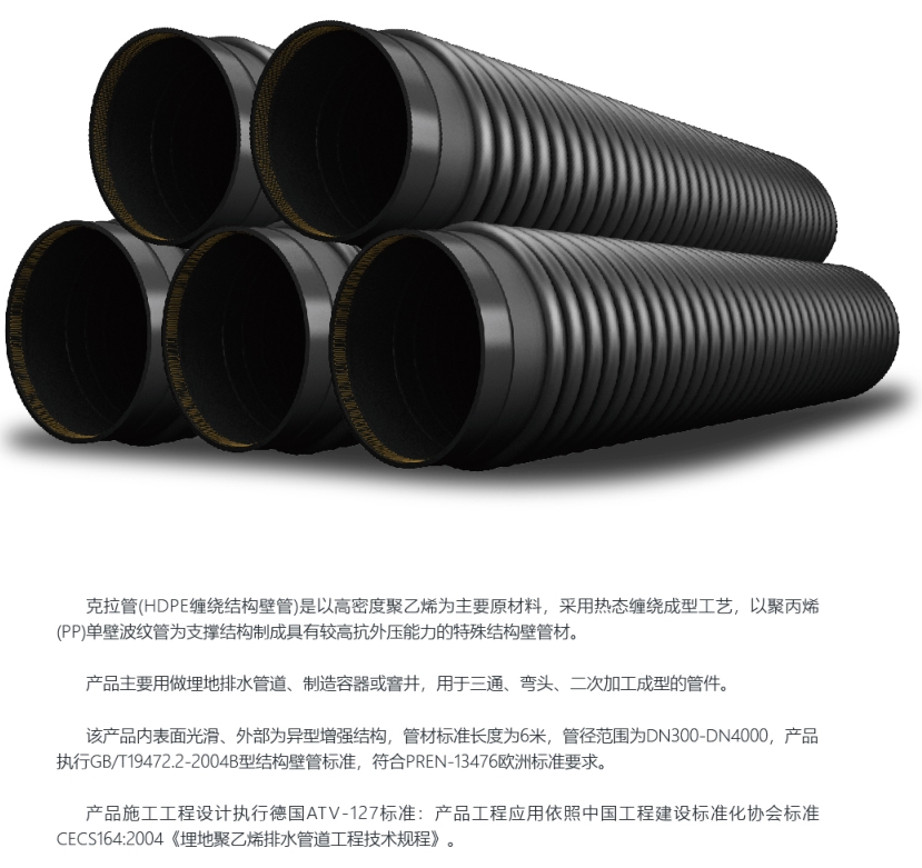 HDPE缠绕结构壁B型管