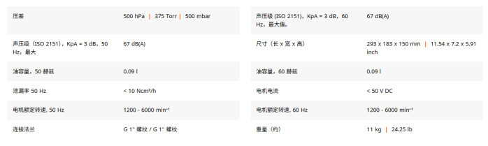 螺杆式干式真空泵
