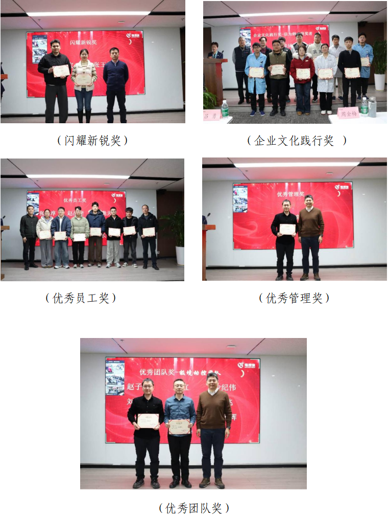 2025年度总结表彰