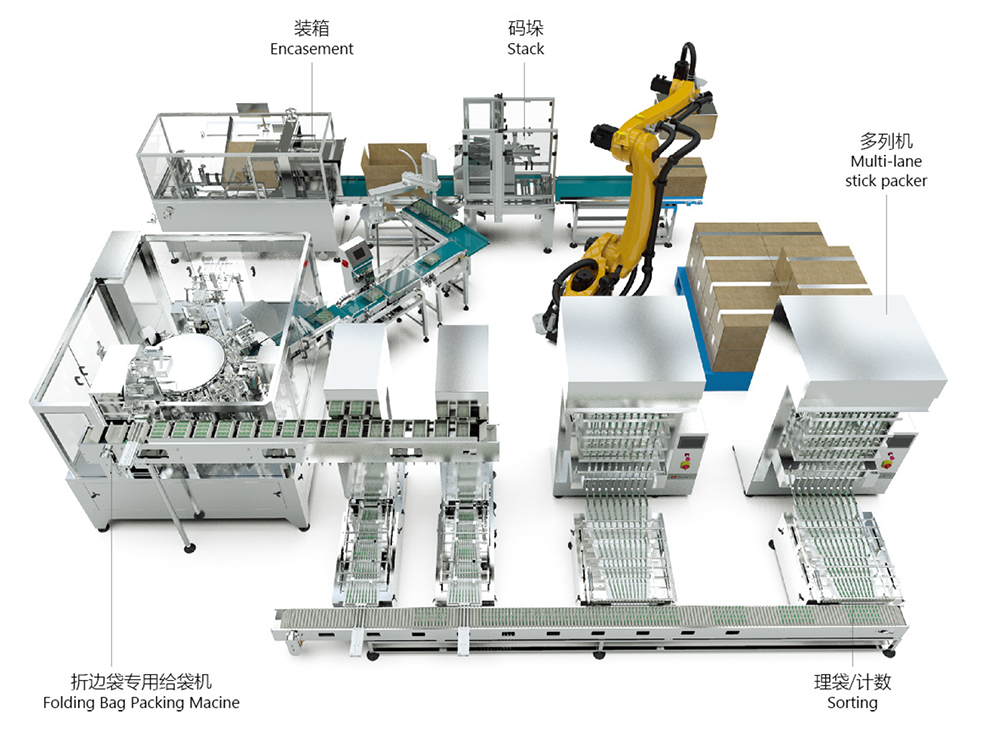 条包入袋包装线