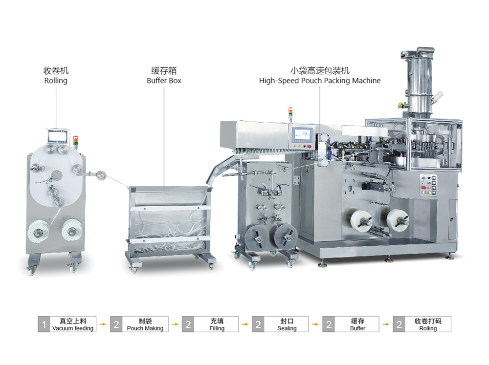 干燥剂专用小袋高速包装机