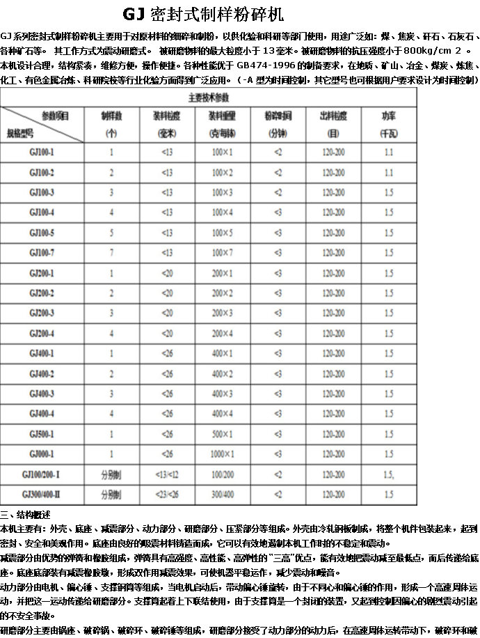 1770600178446951.png 氧化锆料钵