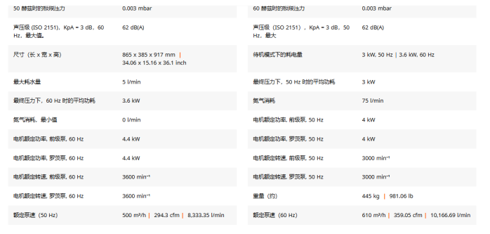 1770716679902581.png 普旭 COBRA DS 0700 G 干式螺杆真空泵