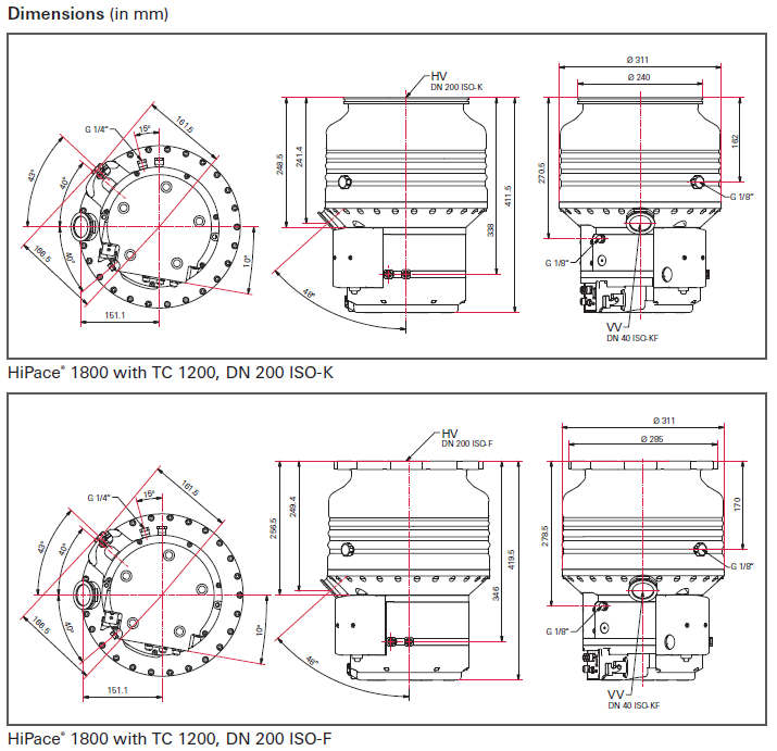 普发分子泵 HiPace1800