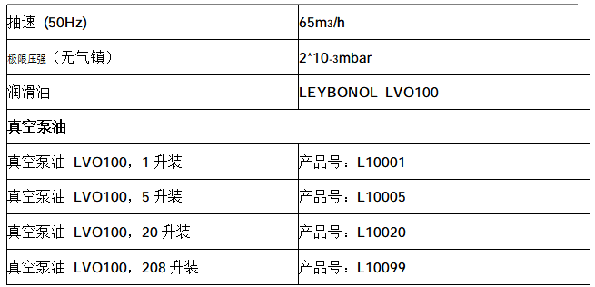 Leybold莱宝旋片泵D65B-ATEX