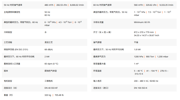 普发真空 ACG 600 干式螺杆真空泵