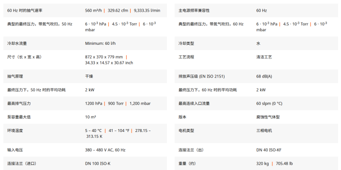ACG 600 干式螺杆真空泵