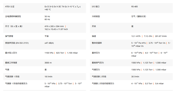1771309452957479.png 普发 HiScroll 18 干式涡旋泵