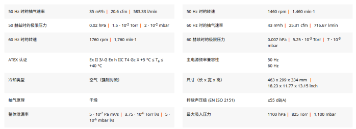 1771554936512629.png 普发真空 HiScroll 46 涡旋真空泵