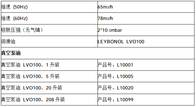 1771672371450503.png Leybold莱宝旋片泵D65B