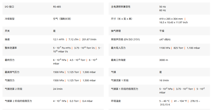 1771751871533979.png 普发真空 HiScroll 系列干式涡旋泵