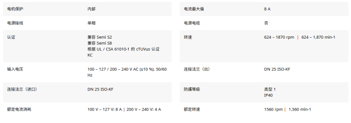 1771751883889974.png 普发真空 HiScroll 系列干式涡旋泵