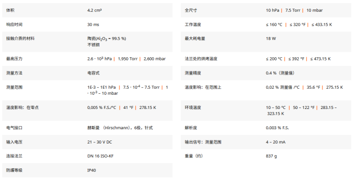 1771752464774683.png 普发真空微型电离真空规