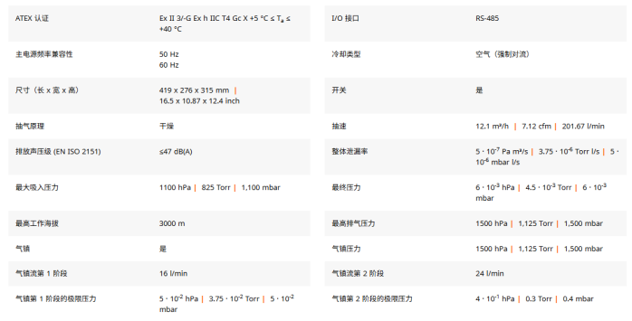 1771986563240911.png 普发 HiScroll 18 干式涡旋泵