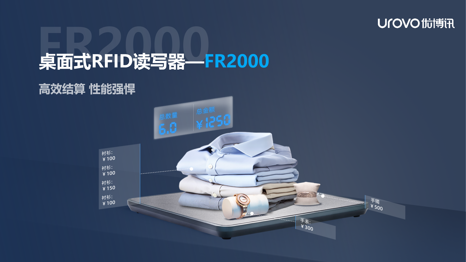 桌面式RFID