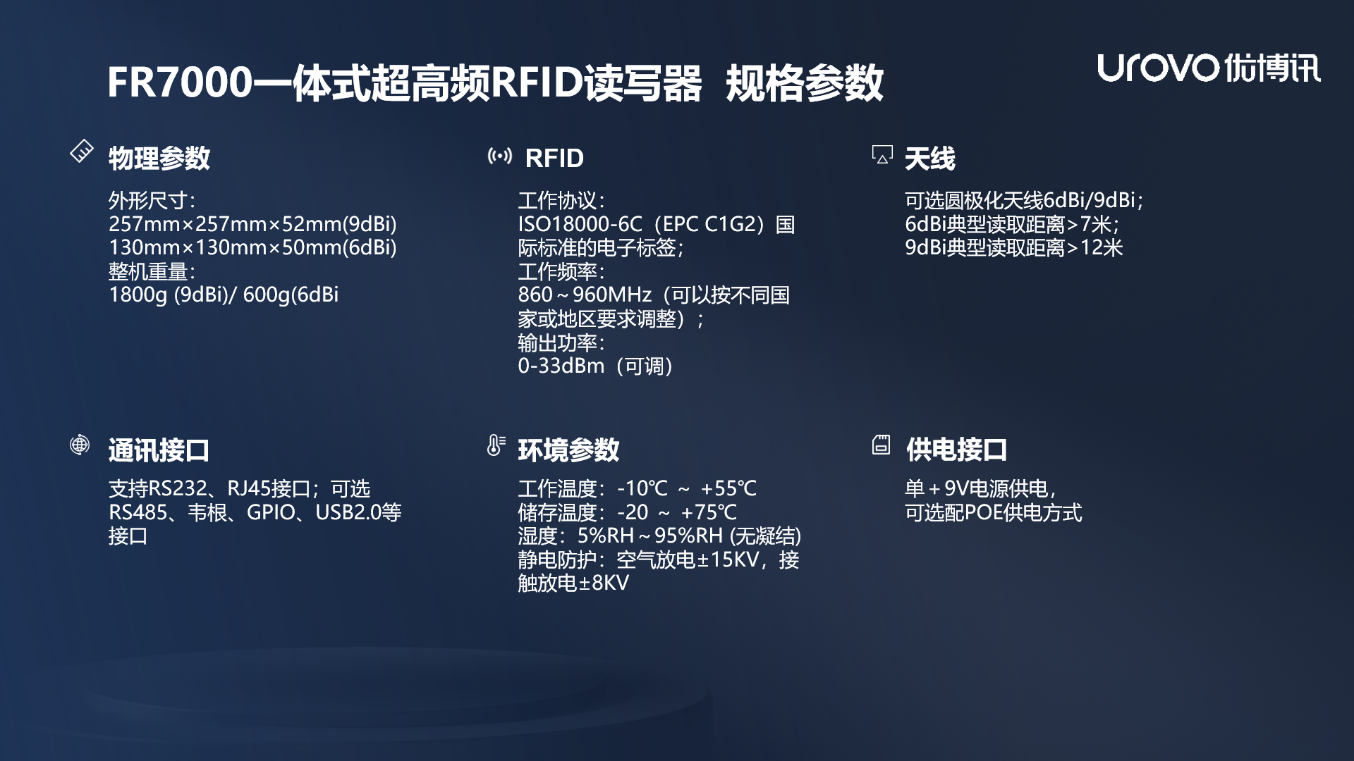 一体式RFID