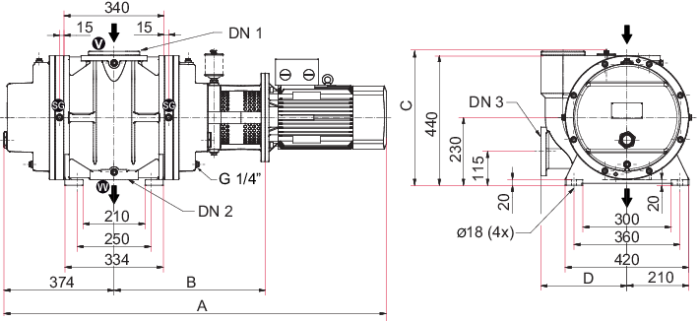 Okta 系列罗茨真空泵