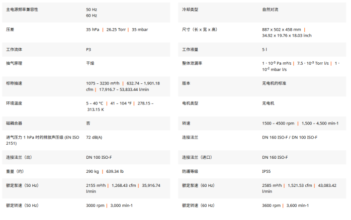 Okta 系列罗茨真空泵