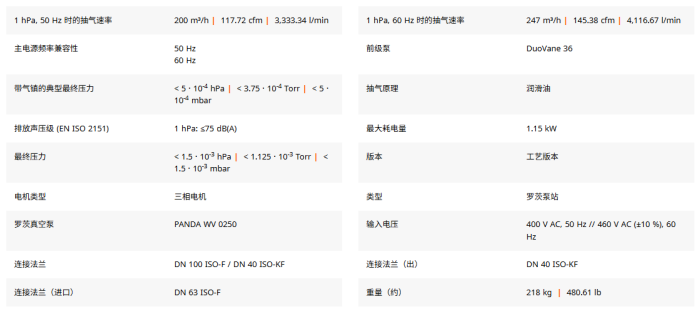 罗茨旋片集成机组
