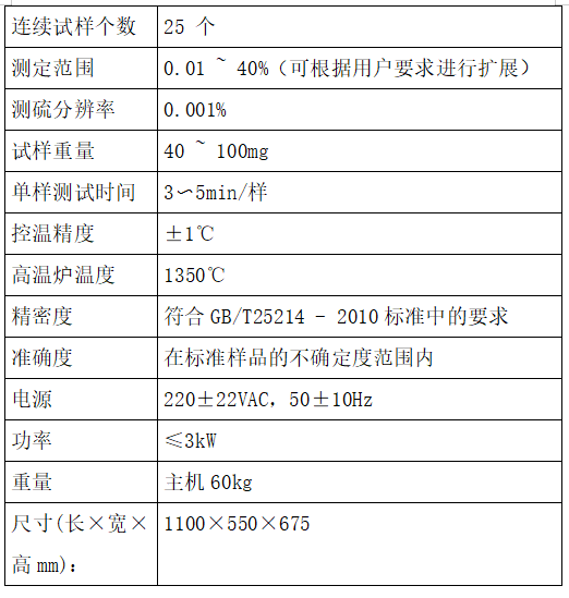 1772435752549058.png 机械手测硫仪