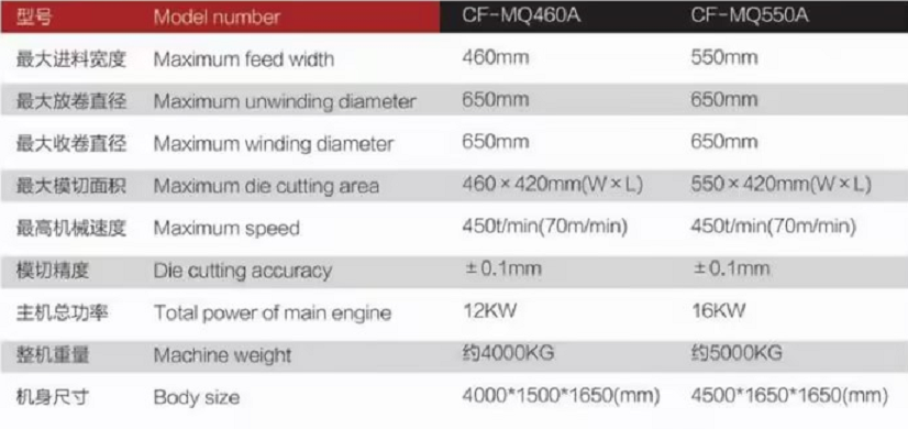 单座平压平高速模切机 平压平高速模切机