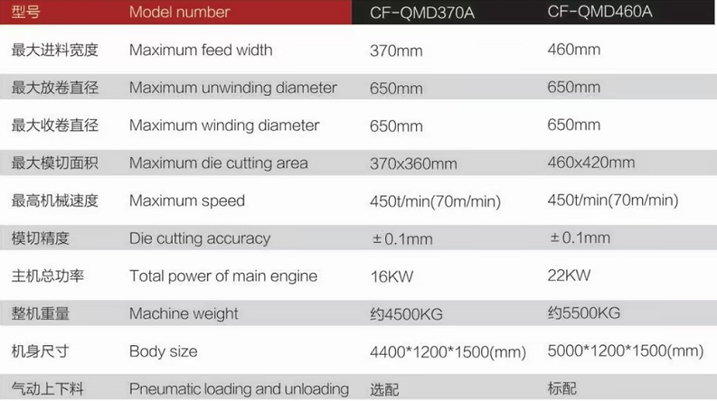 高速模切机 高速模切机